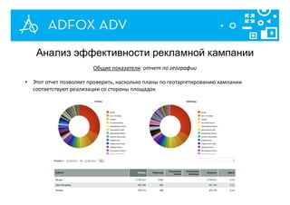 Анализ эффективности рекламной кампании
Общие показатели: отчет по географии
• Этот отчет позволяет проверить, насколько планы по геотаргетированию кампании
соответствуют реализации со стороны площадок
 