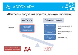ADFOX ADV Обычные средства
Привести все
отчеты в единый
вид
Выгрузить отчет по
площадке
Зайти в каждую
площадку
Зайти в ADV и
выгрузить
интересующие отчеты
единым файлом
каждая площадка +1
мин
+ ∞ минут
1-5 минут
каждая площадка +1
мин
Как насчет, посмотреть
пересечение аудитории ?
«Легкость» получения отчетов, экономия времени
 