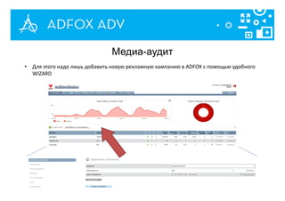 • Для этого надо лишь добавить новую рекламную кампанию в ADFOX с помощью удобного
WIZARD
Медиа-аудит
 