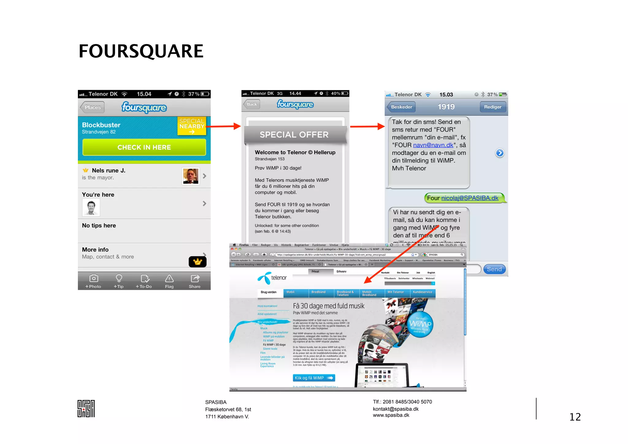 FOURSQUARE




             SPASIBA                Tlf.: 2081 8485/3040 5070
             Flæsketorvet 68, 1st   kontakt@spasiba.dk
             1711 København V.      www.spasiba.dk
                                                                12
 