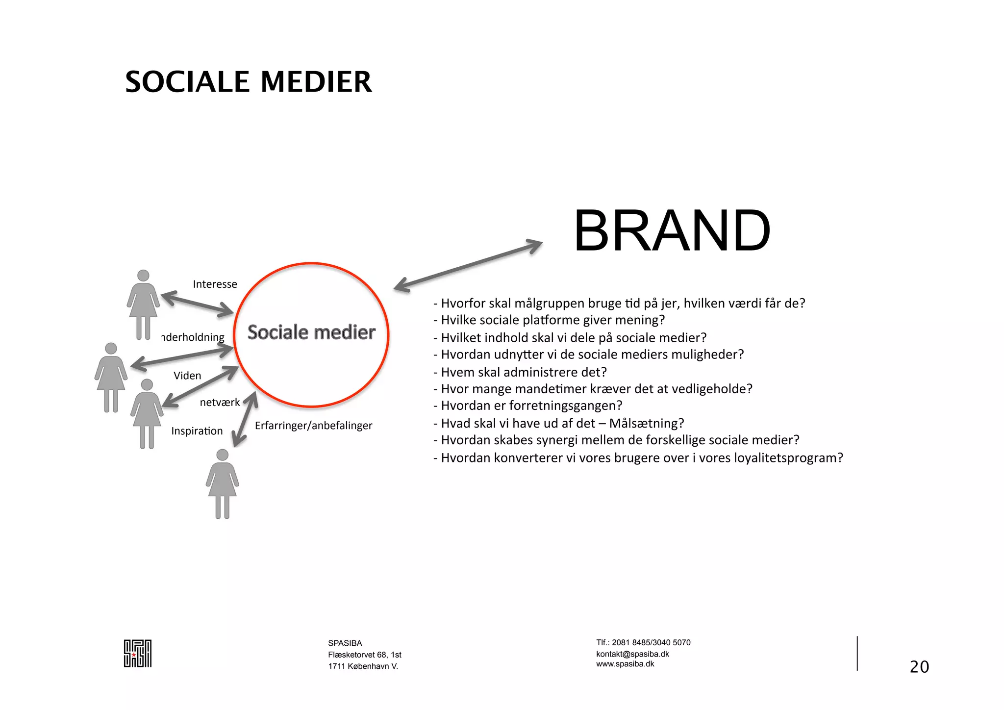 SOCIALE MEDIER




                                                                                   BRAND
        E2>1&1((1"
                                                           !"#$%&'%&"()*+",-+.&/0012"3&/.1"45"0-"61&7"8$9+)12"$:&59"'-&"51;"
                                                           !!"#$9+)1"(%<9*+1"0+*=%&,1".9$1&",1292.;"
 /251&8%+5292."                                            !!"#$9+)1>"9258%+5"()*+"$9"51+1"0-"(%<9*+1",1591&;"
                                                           !!"#$%&5*2"/52?@1&"$9"51"(%<9*+1",1591&(",/+9.8151&;"
    F9512"                                                 !!"#$1,"()*+"*5,929(>&1&1"51>;"
                                                           !!"#$%&",*2.1",*2514,1&")&:$1&"51>"*>"$15+9.18%+51;"
         21>$:&)"                                          !!"#$%&5*2"1&"'%&&1>292.(.*2.12;"
    E2(09&*4%2"      C&'*&&92.1&D*231'*+92.1&"             !!"#$*5"()*+"$9"8*$1"/5"*'"51>"A"B-+(:>292.;"
                                                           !!"#$%&5*2"()*31("(?21&.9",1++1,"51"'%&()1++9.1"(%<9*+1",1591&;"
                                                           !!"#$%&5*2")%2$1&>1&1&"$9"$%&1("3&/.1&1"%$1&"9"$%&1("+%?*+9>1>(0&%.&*,;""




                                    SPASIBA                                            Tlf.: 2081 8485/3040 5070
                                    Flæsketorvet 68, 1st                               kontakt@spasiba.dk
                                    1711 København V.                                  www.spasiba.dk
                                                                                                                                       20
 