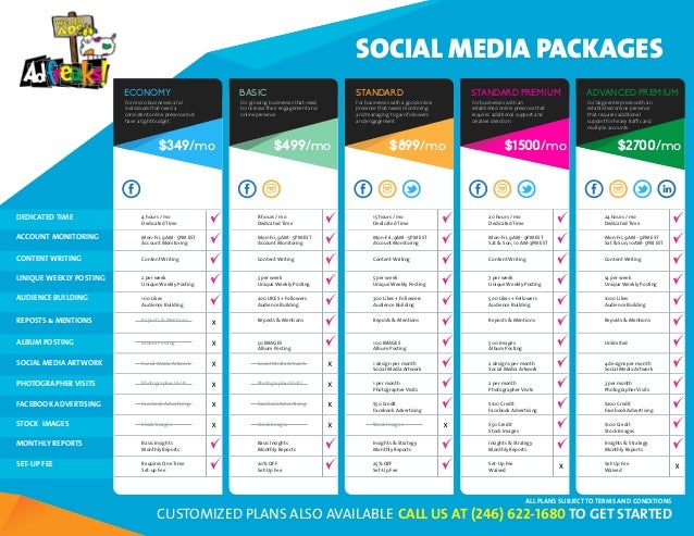 Media package. Packages Price. Pricing packages social it Agency Wallpaper.