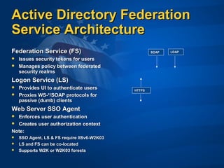 Active Directory FederationActive Directory Federation
Service ArchitectureService Architecture
Federation Service (FS)Federation Service (FS)
 Issues security tokens for usersIssues security tokens for users
 Manages policy between federatedManages policy between federated
security realmssecurity realms
Logon Service (LS)Logon Service (LS)
 Provides UI to authenticate usersProvides UI to authenticate users
 Proxies WS-*/SOAP protocols forProxies WS-*/SOAP protocols for
passive (dumb) clientspassive (dumb) clients
Web Server SSO AgentWeb Server SSO Agent
 Enforces user authenticationEnforces user authentication
 Creates user authorization contextCreates user authorization context
Note:Note:
 SSO Agent, LS & FS require IISv6-W2K03SSO Agent, LS & FS require IISv6-W2K03
 LS and FS can be co-locatedLS and FS can be co-located
 Supports W2K or W2K03 forestsSupports W2K or W2K03 forests
HTTPSHTTPS
SOAPSOAP LDAPLDAP
 