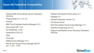 Azure AD Federation Compatibility
- Optimal IDM Virtual Identity Server Federation
Services
- PingFederate 6.11, 7.2, 8.x
- Centrify
- IBM Tivoli Federated Identity Manager 6.2.2
- SecureAuth IdP 7.2.0
- CA SiteMinder 12.52
- RadiantOne CFS 3.0
- Okta
- OneLogin
- NetIQ Access Manager 4.0.1
- BIG-IP with Access Policy Manager BIG-IP
ver. 11.3x – 11.6x
- VMware Workspace Portal version 2.1
- Sign&go 5.3
- IceWall Federation Version 3.0
- CA Secure Cloud
- Dell One Identity Cloud Access Manager v7.1
- AuthAnvil Single Sign On 4.5
- Sailpoint IdentityNow Active Directory Federation
Services
Page  6
 