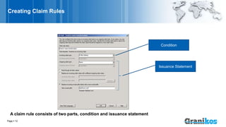 Creating Claim Rules
Page  12
A claim rule consists of two parts, condition and issuance statement
Condition
Issuance Sta...