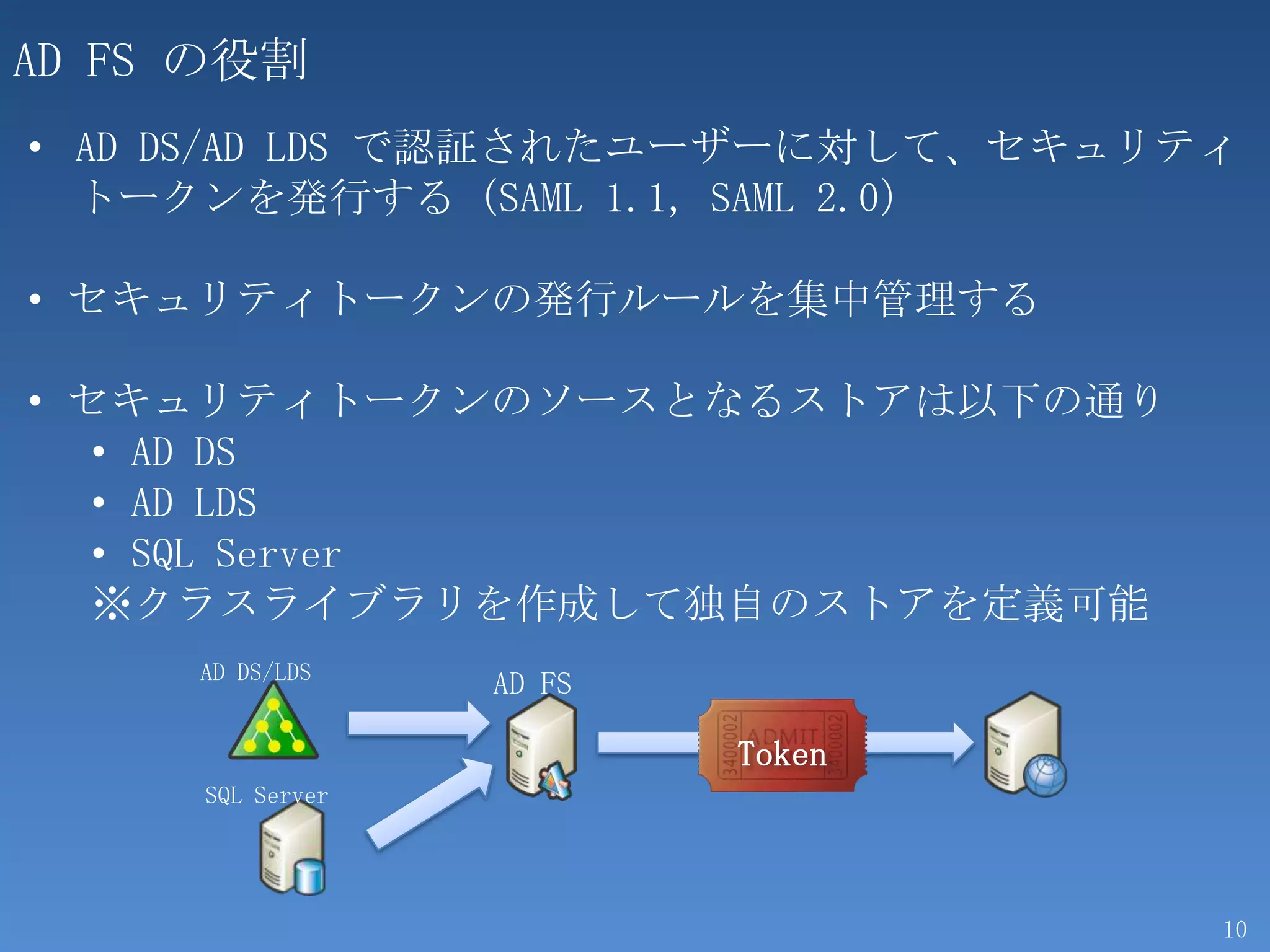 AD FS の役割
• AD DS/AD LDS で認証されたユーザーに対して、セキュリティ
  トークンを発行する（SAML 1.1, SAML 2.0）

• セキュリティトークンの発行ルールを集中管理する

• セキュリティトークンのソースとなるストアは以下の通り
   • AD DS
   • AD LDS
   • SQL Server
   ※クラスライブラリを作成して独自のストアを定義可能
     AD DS/LDS
                  AD FS

                          Token
     SQL Server




                                   10
 