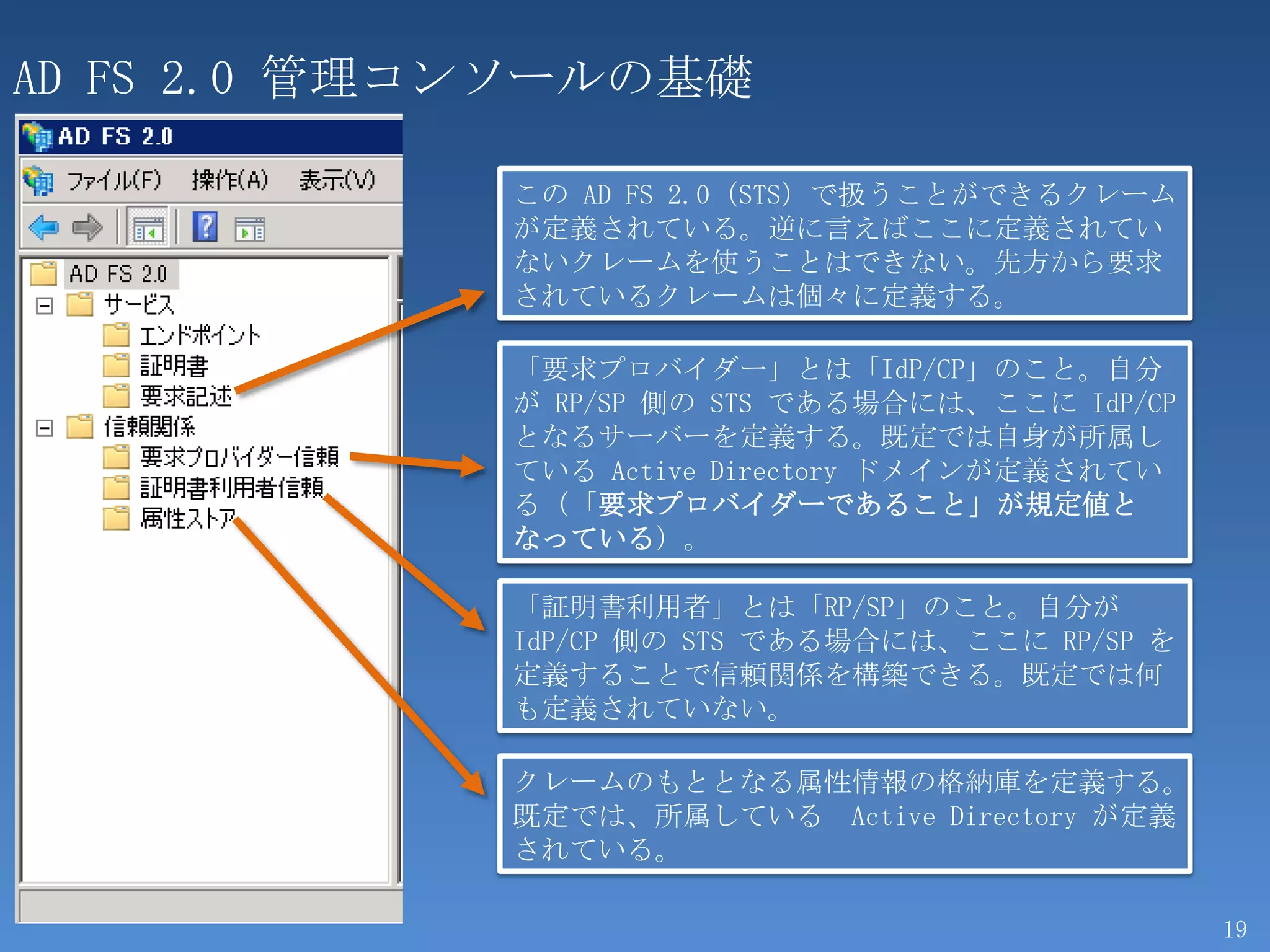 AD FS 2.0 管理コンソールの基礎

             この AD FS 2.0（STS）で扱うことができるクレーム
             が定義されている。逆に言えばここに定義されてい
             ないクレームを使うことはできない。先方から要求
             されているクレームは個々に定義する。

             「要求プロバイダー」とは「IdP/CP」のこと。自分
             が RP/SP 側の STS である場合には、ここに IdP/CP
             となるサーバーを定義する。既定では自身が所属し
             ている Active Directory ドメインが定義されてい
             る（「要求プロバイダーであること」が規定値と
             なっている）。

             「証明書利用者」とは「RP/SP」のこと。自分が
             IdP/CP 側の STS である場合には、ここに RP/SP を
             定義することで信頼関係を構築できる。既定では何
             も定義されていない。

             クレームのもととなる属性情報の格納庫を定義する。
             既定では、所属している Active Directory が定義
             されている。

                                                 19
 