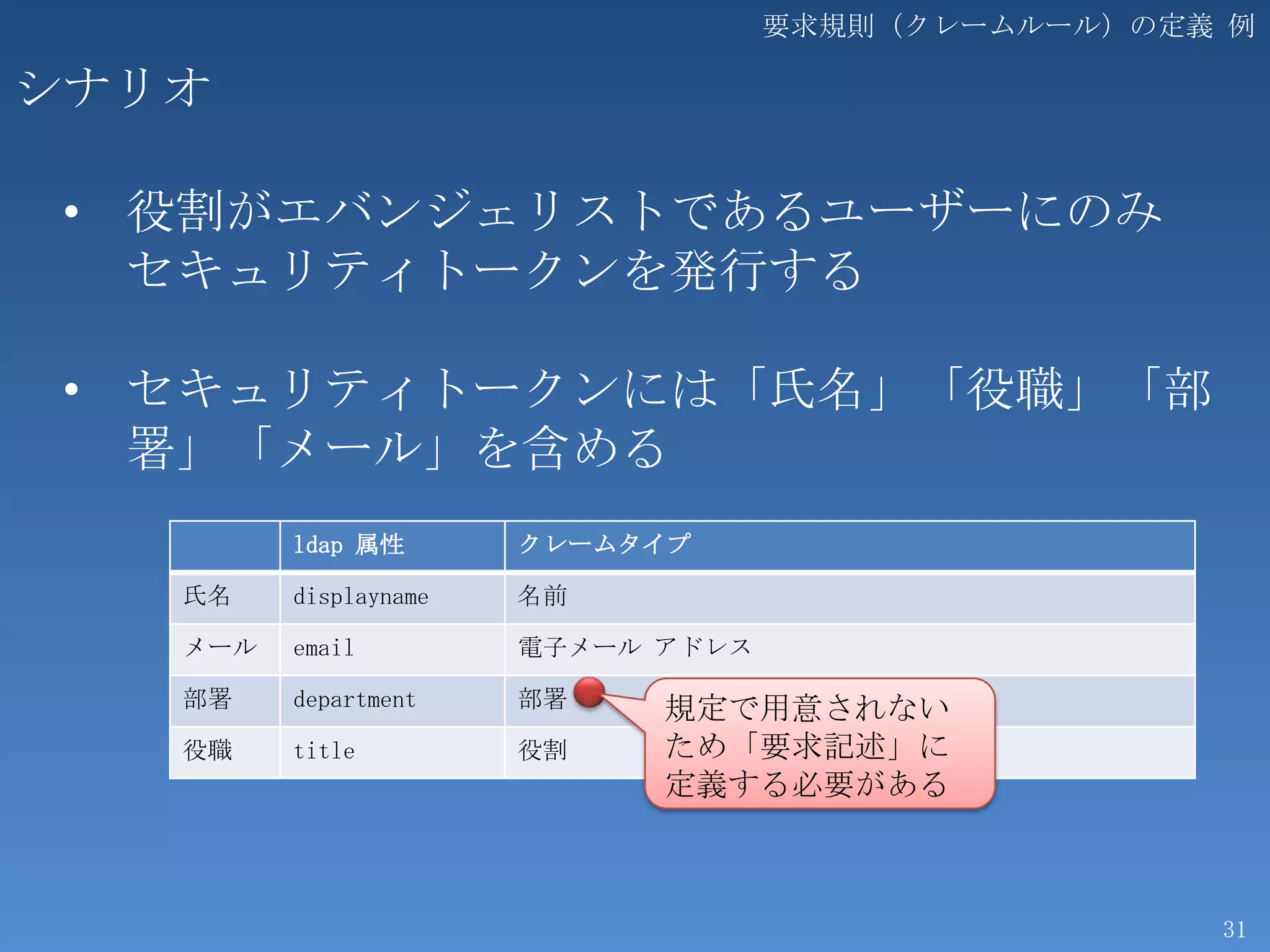 要求規則（クレームルール）の定義 例

シナリオ

 • 役割がエバンジェリストであるユーザーにのみ
   セキュリティトークンを発行する

 • セキュリティトークンには「氏名」「役職」「部
   署」「メール」を含める
         ldap 属性       クレームタイプ

   氏名    displayname   名前

   メール   email         電子メール アドレス

   部署    department    部署    規定で用意されない
   役職    title         役割    ため「要求記述」に
                             定義する必要がある



                                                    31
 