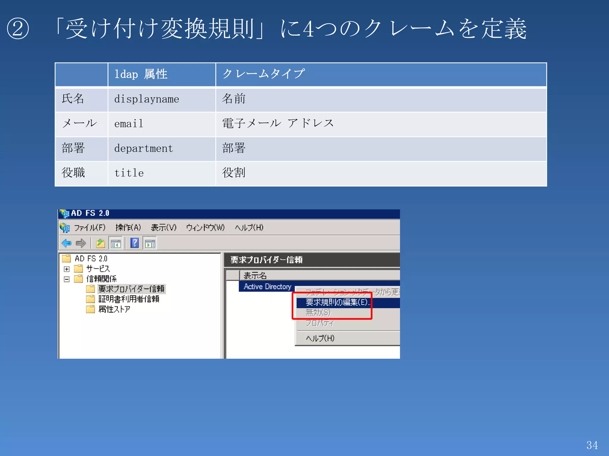 ② 「受け付け変換規則」に4つのクレームを定義
        ldap 属性       クレームタイプ

  氏名    displayname   名前

  メール   email         電子メール アドレス

  部署    department    部署

  役職    title         役割




                                   34
 