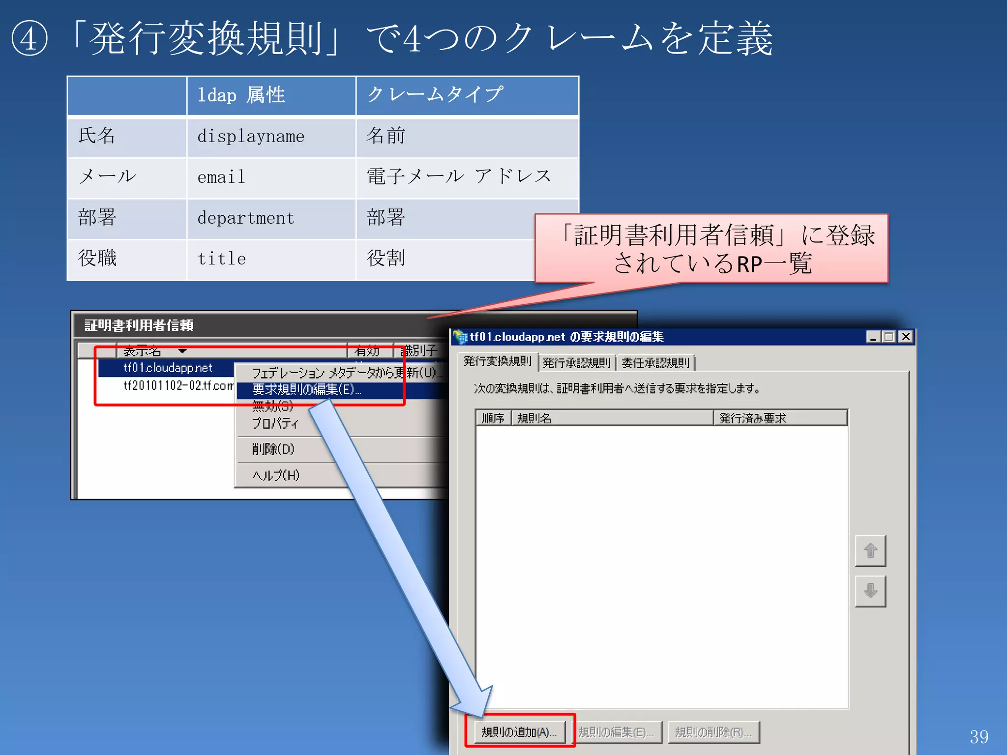 ④「発行変換規則」で4つのクレームを定義
       ldap 属性       クレームタイプ

 氏名    displayname   名前

 メール   email         電子メール アドレス

 部署    department    部署
                               「証明書利用者信頼」に登録
 役職    title         役割          されているRP一覧




                                               39
 