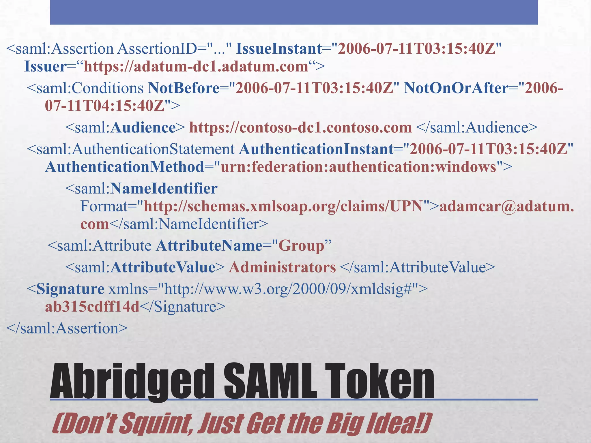 <saml:AssertionAssertionID="..." IssueInstant="2006-07-11T03:15:40Z" Issuer=“https://adatum-dc1.adatum.com“><saml:ConditionsNotBefore="2006-07-11T03:15:40Z" NotOnOrAfter="2006-07-11T04:15:40Z"><saml:Audience> https://contoso-dc1.contoso.com </saml:Audience><saml:AuthenticationStatementAuthenticationInstant="2006-07-11T03:15:40Z" AuthenticationMethod="urn:federation:authentication:windows"><saml:NameIdentifierFormat="http://schemas.xmlsoap.org/claims/UPN">adamcar@adatum.com</saml:NameIdentifier><saml:AttributeAttributeName="Group”<saml:AttributeValue> Administrators</saml:AttributeValue><Signaturexmlns="http://www.w3.org/2000/09/xmldsig#"> ab315cdff14d</Signature></saml:Assertion>Abridged SAML Token(Don’t Squint, Just Get the Big Idea!)