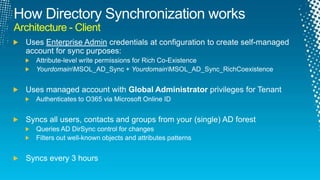 Architecture - Client
 