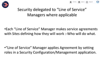 Security delegated to “Line of Service”
Managers where applicable
•Each “Line of Service” Manager makes service agreements
with Sites defining how they will work :-Who will do what.
•“Line of Service” Manager applies Agreement by setting
roles in a Security Configuration/Management application.
 