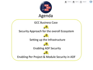 Agenda
GCC Business Case
Security Approach for the overall Ecosystem
Enabling ADF Security
Enabling Per Project & Module Security in ADF
Setting up the Infrastructure
 