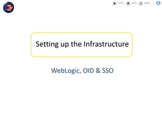 Setting up the Infrastructure
WebLogic, OID & SSO
 
