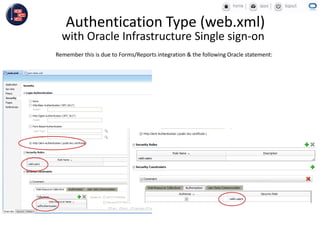 Authentication Type (web.xml)
with Oracle Infrastructure Single sign-on
Remember this is due to Forms/Reports integration & the following Oracle statement:
 
