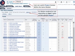 User can switch Project Context
Within the Same Module
Module
Ex: Button rendered or not
depending on User’s rights
on this specific Project
 