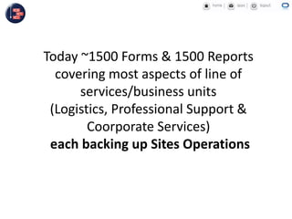 Today ~1500 Forms & 1500 Reports
covering most aspects of line of
services/business units
(Logistics, Professional Support &
Coorporate Services)
each backing up Sites Operations
 