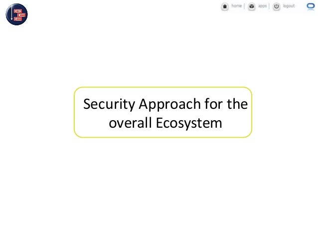 Oracle case study 1990