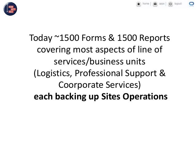 Oracle case study 1990