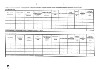 )
1.3. Відомості про повернення та перерахування до Державного бюджету України грошових коштів, що надійшли помилково на рахунки політичної парти:
11 ВІД (ЬІЗИЧНИХосіб
Дата надход­
ження внеску
Загальна сума
коштів
Номер
розрахункового
документа
Прізвище, ім’я, по
батькові особи, від
якої отримано
КОШТИ
РНОКПП або серія
та номер паспорта з
відміткою
Місце
проживання
особи
Дата повер-нення
Номер
розрахунково-
1 0 дОКуМСНіа
Обґрунт
ува-ння
поверней
ня
Сума
повернення
(гпи^
Сума, яка
перераховуєть­
ся до бюджету
(гри)
- - - - - - - - - - -
- - - - - - - - - - -
- - - - - - - - - - -
■ • ■ '
- -
Усього повернено та перераховано коштів до Державного бюджету України
-
21 від юридичних осіб
Дата надход­
ження внеску
Загальна сума
надход­
ження
Номер
розрахункового
документа
Повне
найменування
особи
Ідентифікаційний
код юридичної
особи за
ЄДРПОУ
Місцезнаход­
ження
особи
Дата повер-нення
Номер
розрахунково­
го документа
Обґрунт
ува-ння
поверней
ня
Сума
повернення
(гри)
Сума, яка
перераховуєть­
ся до бюджету
(грн)
- - - - - - - - - - -
- - - - - - - - - - -
- - - - - - - - - - -
- - - - - - - - - - -
Усього повернено т а перераховано коштів до Державного бюджету УкраїНИ
_______________________________________1 _
Г.Э
-< І
 