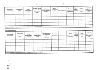 ї )
Дата надход­
ження внеску
Загальна сума
коштів
Номер
розрахункового
документа
Прізвище, ім’я, по
батькові особи, від
якої отримано
кошти
РНОКПП або серія
та номер паспорта з
відміткою
Місце
проживання
особи
Дата повер-нення
Номер
розрахунково­
го документа
Обґрунт
ува-ння
поверней
ня
Сума
повернення
(гри)
Сума, яка
перераховуєть­
ся до бюджету
(грн)
_ - - - - - - - - - -
- - - - - - - - - - -
_ - - - - - - - - - -
- - - - - - - - - - -
|дГСЬОГО ПОВСрНСНО Тс,НЧ/|^суи.луиміі^ 1л
іі'гіп тмґ ГГлпмгаоилі-'ґ*С Г  VТСПЯіЧ ти
Дата надход­
ження внеску
Загальна сума
надход­
ження
Номер
розрахункового
документа
Повне
найменування
особи
Ідентифікаційний
код юридичної
особи за
ЄДРПОУ
Місцезнаход­
ження особи Дата повер-нення
Номер
розрахунково­
го документа
Обґрунт
ува-ння
поверней
ня
Сума
повернення
(грн)
Сума, яка
перераховуєть­
ся до бюджету
(грн)
_ - - - - - - - - - -
_ - - - - - - - - - -
_ - - - - - - - - - -
- - - - - - - - - - -
Усього повернено Тсі перераховано коїдтів до Державної'о бюджету Україїш
-
со
 