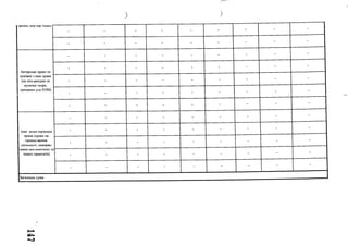 )
зразки, ноу-хау тощо;
- - - - - - - - -
- - - - - - - - -
- - - - - - - - -
Авторське право та
- - - - - - - - -
суміжні з ним права
(на літе-ратурні та
музичні твори,
програми для ЕОМ)
- - - - - - - - -
- - - - - - - - -
- - - - - - - - -
Інші нема-теріальні
права (право на
провад-ження
діяльності, викорис­
тання еко-номічних та
інших привілеїв)
- - - - - - - - -
- - - - - - - - -
- - - - - - - - -
- - - - - - - -
- - - - - - - - -
Загальна сума
 