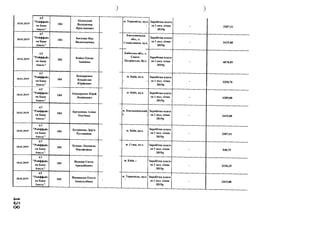 )
18.01.2019
АТ
"Райффайз
ен Банк
Аваль"
184
Білецькнй
Володимир
Ярославович
18.01.2019
АТ
"Райффайз
ен Банк
Аваль"
184 Богачнк Яна
Валентинівна
18.01.2019
АТ
"Райффайз
ен Банк
Аваль"
184 Бойко Олена
Іванівна
18.01.2019
АТ
"Райффайз
ен Банк
Аваль"
184
Бондаренко
Владислав
Юрійович
18.01.2019
АТ
"Райффайз
ен Банк
Аваль"
184 Бондаренко Юрій
Леонідович
18.01.2019
АТ
"Райффайз
ен Банк
Аваль"
184 Брезденюк Аліна
Олегівна
18.01.2019
АТ
"Райффайз
ен Банк
Аваль"
184 Бугринець Дар'я
Русланівна
18.01.2019
АТ
"Райффайз
ен Банк
Аваль"
184 Бунаас Людмила
Михайлівна
18.01.2019
АТ
"Райффайз
ен Банк
Аваль"
184 Відмиш Євген
Аркадійович
18.01.2019
АТ
"Райффайз
ен Банк
Аваль"
184 Вінницька Ольга
Аиактоліївна
СП
оо
)
м. Тернопіль, пул. Заробітна плата
за 1 пол. січня
2019р
Хмельницька
обл., с.
Станіславка, вул.
Заробітна плата
за 1 пол. січня
2019р
Київська обл., с.
Свято-
Петрівське, бул.
Заробітна плата
за 1 пол. січня
2019р
м. Київ. в л. Заробітна плата
за 1 пол. січня
2019р
м. Київ, вул. Заробітна плата
за 1 пол. січня
2019р
м. Хмельницький, Заробітна плата
за 1 пол. січня
2019р
м. Київ, вул. Заробітна плата
за 1 пол. січня
2019р
м. Суми. в у л . Заробітна плата
за 1 пол. січня
2019р
м. Київ, і Заробітна плата
за 1 пол. січня
2019р
м. Тернопіль, вул. Заробітна плата
за 1 пол. січня
2019р
2587,51
2415,00
4070,99
2328,76
4209,00
2415,00
2587,51
948,75
2156,25
2415,00
 