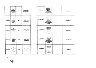 18.03.2019
АТ
"Райффайз
ей Банк
Аваль"
785
Ляшко Олег
Валерійовнч
м. Київ, вул.
Внески до
виборчого
фонду
кандидата на
пост Президента
України
- 5000000,00
20.03.2019
АТ
"Райффайз
ея Банк
Аваль"
806
Ляшко Олег
Валерійовнч
м. Київ, вул.
Внески до
виборчого
фонду
кандидата на
пост Президента
України
- 6000000,00
22.03.2019
АТ
"Райффайз
ен Банк
Аваль"
807
Ляшко Олег
Валерійовнч
м. Київ, вул.
В
Внески до
виборчого
фонду
кандидата на
пост Президента
України
- 8000000,00
25.03.2019
АТ
"Райффайз
ен Банк
Аваль"
808
Ляшко Олег
Валерійовнч
м. Київ, вул.
Внески до
виборчого
фонду
кандидата на
пост Президента
України
- 4211000,00
25.03.2019
АТ
"Райффайз
ен Банк
Аваль"
809
Ляшко Олег
Валерійовнч
м. Київ, вул.
!
Внески до
виборчого
фонду
кандидата на
пост Президента
України
200000,00
 