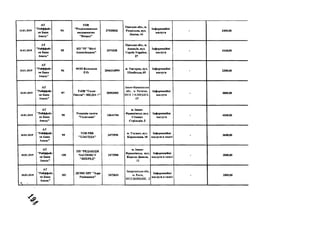 10.01.2019
А Т
"Р айф ф ай з
ея Б ан к
А валь"
9 4
Т О В
" Р озд іл ьн я н сь к е
в и д ав н и ц тв о
" В п ер ед"
3 7 530836
О д есь к а обл ., м.
Р о зд іл ь н а , вул.
Л е н ін а , 44
Ін ф ор м ац ій н і
п ослуги
- 2400,00
10.01.2019
А Т
"Р айф ф ай з
єн Б ан к
А валь"
9 5
К П " Р Г " В істі
А наньТвіцинн"
2474328
О д есь к а обл ., м .
А наньТв, вул.
Г ер о їв У к р аїн и ,
27
Ін ф ор м ац ій н і
послуги
- 4160 ,0 0
10.01.2019
А Т
" Р айф ф ай з
єн Б ан к
А вал ь"
9 6
Ф О П К ел ь н к ов
Р .О .
284631 6 9 9 9
м . У ж г о р о д , вул.
Ш в а б с ь к а , 69
Ін ф ор м ац ій н і
послуги
- 2200,00
10.01.2019
А Т
"Р айф ф ай з
єн Б ан к
А валь"
9 7
Т зО В "Г ол ос
О п іл л я" - М Е Д ІА +"
20553505
Івано-Ф ранківська
обл., м. Рогатин,
ВУЛ . ГА ЛИ Ц ЬКА ,
67
Ін ф ор м ац ій н і
п ослуги
- 3000 ,0 0
10.01.2019
А Т
"Р айф ф ай з
єн Б ан к
А вал ь"
9 8
Р едак ц ія газет и
" Г ал и ч и н а"
13644704
м . Ів ан о-
Ф р а н к ів сь к , вул.
С іч о в и х
С т р іл ь ц ів , 2
Ін ф ор м ац ій н і
послуги
- 4368,00
10.01.2019
А Т
"Р айф ф ай з
єн Б ан к
А вал ь"
9 9
Т О В Р В К
"ЗЛ А Г О Д А "
2472950
м . Т л у м а ч , вул.
К а р м ел ю к а , 10
Ін ф ор м ац ій н і
п ослуги в газеті
- 3600,00
10.01.2019
А Т
" Р айф ф ай з
єн Б ан к
А в ал ь "
100
П П " Р Е Д А К Ц ІЯ
Ч А С О П И С У
" В П Е Р Е Д "
2472988
м . Ів а н о -
Ф р а н к ів сь к , вул.
К о р о л я Д а в и л а ,
11
Ін ф ор м ац ій н і
п ослуги в газеті
- 2800,00
10.01.2019

А Т
"Р айф ф ай з
єн Б ан к
А вал ь"
101
Д К ЗМ І Н Р Г " Зор я
Р ахів щ и н и "
2472631
Закарпатська обл.,
м. Рахів,
В У Л .ВЕРБН И К , 2
Ін ф ор м ац ій н і
п осл уги в газеті
- 2000,00
 
