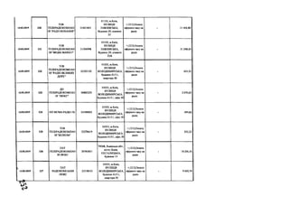13.02.2019 120
TOB
ТЕЛЕРАДІОКОМПАН
ІЯ "РАДІО КОХАННЯ"
31451403
01135, м.Київ,
ВУЛИЦЯ
ІІАВЛІВСЬКА,
будинок 29, кімната
23
+;1212;Оплата
ефірного часу на
радіо
- 11 404,80
13.02.2019 121
ТОВ
ТЕЛЕРАДІОКОМПАН
ІЯ "МЕДІА МАРКЕТ"
31306998
01135, м.Київ,
ВУЛИЦЯ
ПАВЛІВСЬКА,
будинок 29, кімната
23А
+;1212;Оплата
ефірного часу на
радіо
- 31 248,00
13.02.2019 122
ТОВ
ТЕЛЕРАДІОКОМПАН
ІЯ "РАДІО ВЕЛИКИХ
ДОРІГ"
32355150
01033, м.Київ,
ВУЛИЦЯ
ВОЛОДИМИРСЬКА,
будинок 61/11,
квартира 50
+;1212;Оплата
ефірного часу на
радіо
- 443,52
13.02.2019 123
ДП
ТЕЛЕРАДІОКОМПАН
ІЯ "ЛЮКС"
36885235
01033, м.Київ,
ВУЛИЦЯ
ВОЛОДИМИРСЬКА,
будинок 61/11, офіс 50
-ь;1212;Оплата
ефірного часу на
радіо
- 2 670,62
13.02.2019 124 І1П ВІСМА-РАДІО-ТБ 24388823
01033, м.Київ,
ВУЛИЦЯ
ВОЛОДИМИРСЬКА,
будинок 61/11, офіс 50
+;1212;Оплата
ефірного часу на
радіо
- 389,66
13.02.2019 125
ТОВ
ТЕЛЕРАДІОКОМПАН
ІЯ "БЕЛКОМ"
32276619
01033, м.Київ,
ВУЛИЦЯ
ВОЛОДИМИРСЬКА,
будинок 61/11, офіс 50
+;1212;Оплата
ефірного часу на
радіо
- 532,22
13.02.2019 126
ПАТ
ТЕЛЕРАДІОКОМПАН
ІЯЛЮКС
20765851
79008, Львівська обл.,
місто Львів,
ПЛ.ГАЛИЦЬКА,
будинок 15
+;1212;Оплата
ефірного часу на
радіо
- 18 200,16
V
13.02.2019 127
ПАТ
РАДІОКОМПАНІЯ
ЛЮКС
23158131
01033, м.Київ,
ВУЛИЦЯ
ВОЛОДИМИРСЬКА,
будинок 61/1 1,
квартира 50
+;1212;Оплата
ефірного часу на
радіо
- 9 009,79
 