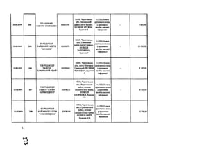 21.02.2019 244
ПП БАХМАЧ
ІНФОРМ СОЛЮШИН
36463570
16500, Чернігівська
обл., Бахмацький
район, місто Бахмач,
ВУЛИЦЯ ДРУЖБИ,
будинок 4
+;1220;Оплата
друкованих площ
у друковаих
засобах масової
інформації
- 6 400,00
21.02.2019 245
КО РЕДАКЦІЯ
РАЙОННОЇ ГАЗЕТИ
''ПРОМІНЬ"
02476072
15200, Чернігівська
обл., Сновський
район, місто Сновськ,
ВУЛИЦЯ
ЗАЛІЗНИЧНА,
будинок 4
+;1220;Оплата
друкованих площ
у друковаих
засобах масової
інформації
- 10 920,00
21.02.2019 246
ТОВ РЕДАКЦІЯ
ГАЗЕТИ
"СІВЕРСЬКИЙ КРАЙ"
02476043
16000, Чернігівська
обл., місто Новгород-
Сіверський, ВУЛИЦЯ
КОЗАЦЬКА, будинок
9
+;1220;Оплата
друкованих площ
у друковаих
засобах масової
інформації
- 5 187,00
21.02.2019 247
ТОВ РЕДАКЦІЯ
ГАЗЕТИ "СЛОВО
ВАРВИНІЦИНИ"
02476215
17600, Чернігівська
обл., Варвинський
район, селище
міського типу Варва,
ВУЛИЦЯ
ШЕВЧЕНКА, будинок
13
+;1220;Оплата
друкованих площ
у друковаих
засобах масової
інформації
- 6 552,00
21.02.2019 248
КО РЕДАКЦІЯ
РАЙОННОЇ ГАЗЕТИ
"СРІБНЯШЦИНА"
02476149
17300, Чернігівська
обл., Срібнянський
район, селище
міського типу Срібне,
ВУЛИЦЯ МИРУ,
будинок 41А
+;1220;Оплата
друкованих площ
у друковаих
засобах масової
інформації
- 5 556,60
1
cP
 
