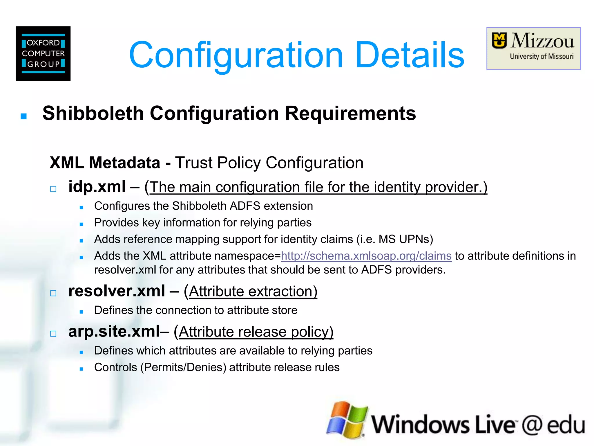 Adfs Shib Interop Um Oxford