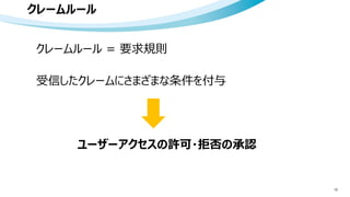 クレームルール
12
クレームルール = 要求規則
受信したクレームにさまざまな条件を付与
ユーザーアクセスの許可・拒否の承認
 