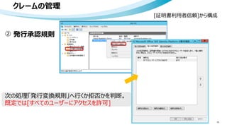 クレームの管理
15
発行承認規則
次の処理「発行変換規則」へ行くか拒否かを判断。
既定では[すべてのユーザーにアクセスを許可]
[証明書利用者信頼]から構成
②
 