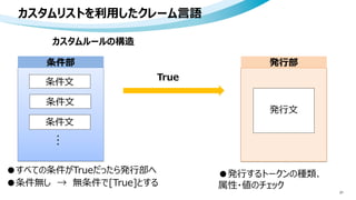 カスタムリストを利用したクレーム言語
21
●すべての条件がTrueだったら発行部へ
カスタムルールの構造
条件部 発行部
条件文
条件文
条件文
…
●条件無し → 無条件で[True]とする
発行文
True
●発行するトークンの種類、
属性・値のチェック
 