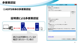 多要素認証
28
①ADFS本体の多要素認証
証明書による多要素認証
適正な証明書をもっているか
確認できたらトークン発行
 