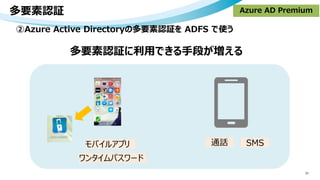 多要素認証
31
②Azure Active Directoryの多要素認証を ADFS で使う
モバイルアプリ 通話 SMS
ワンタイムパスワード
多要素認証に利用できる手段が増える
モバイルアプリ 通話 SMS
ワンタイムパスワード
Azure AD Premium
 