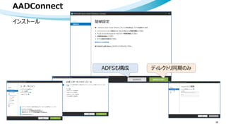 AADConnect
38
インストール
ディレクトリ同期のみADFSも構成
 