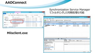 AADConnect
39
Synchronization Service Manager
でフィルタリングした同期処理も可能
Miisclient.exe
 