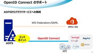 52
ADFS
Office 365
OpenID Connect のサポート
WS-Federation/SAML
OpenID Connect
ADFSからクラウドサービスへの接続
エンド
ポイント
API
 