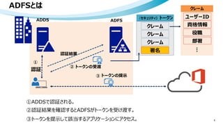 ADFSとは
6
ADDS ADFS
認証
①ADDSで認証される。
認証結果
②認証結果を確認するとADFSがトークンを受け渡す。
トークンの提示
①
②
③
③トークンを提示して該当するアプリケーションにアクセス。
トークンの受渡
（セキュリティ）トークン
クレーム
クレーム
クレーム
署名
クレーム
ユーザーID
資格情報
役職
部署
…
 