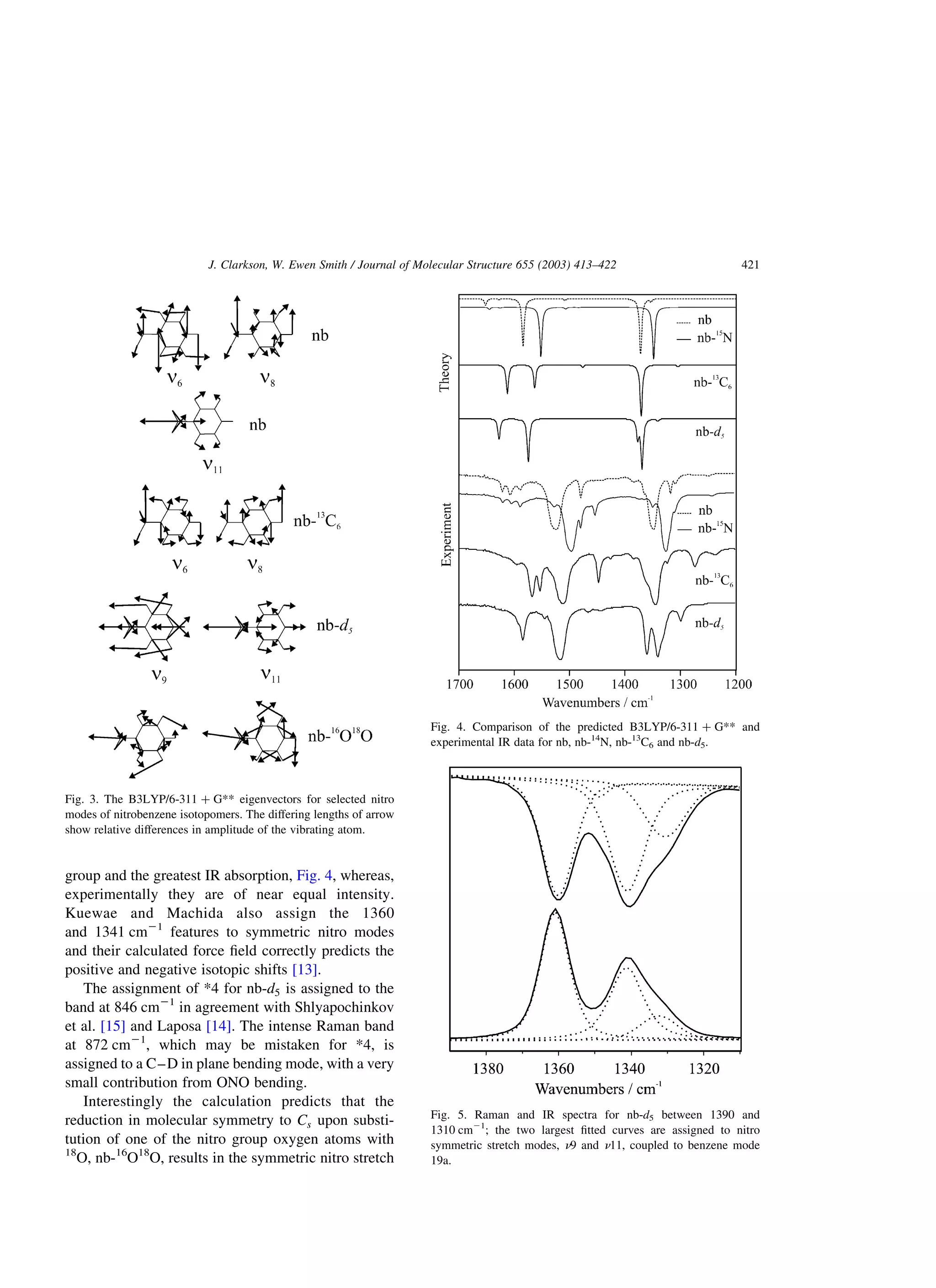 group and the greatest IR absorption, Fig. 4, whereas,
experimentally they are of near equal intensity.
Kuewae and Machida also assign the 1360
and 1341 cm21
features to symmetric nitro modes
and their calculated force ﬁeld correctly predicts the
positive and negative isotopic shifts [13].
The assignment of *4 for nb-d5 is assigned to the
band at 846 cm21
in agreement with Shlyapochinkov
et al. [15] and Laposa [14]. The intense Raman band
at 872 cm21
, which may be mistaken for *4, is
assigned to a C–D in plane bending mode, with a very
small contribution from ONO bending.
Interestingly the calculation predicts that the
reduction in molecular symmetry to Cs upon substi-
tution of one of the nitro group oxygen atoms with
18
O, nb-16
O18
O, results in the symmetric nitro stretch
Fig. 3. The B3LYP/6-311 þ G** eigenvectors for selected nitro
modes of nitrobenzene isotopomers. The differing lengths of arrow
show relative differences in amplitude of the vibrating atom.
Fig. 4. Comparison of the predicted B3LYP/6-311 þ G** and
experimental IR data for nb, nb-14
N, nb-13
C6 and nb-d5.
Fig. 5. Raman and IR spectra for nb-d5 between 1390 and
1310 cm21
; the two largest ﬁtted curves are assigned to nitro
symmetric stretch modes, n9 and n11; coupled to benzene mode
19a.
J. Clarkson, W. Ewen Smith / Journal of Molecular Structure 655 (2003) 413–422 421
 