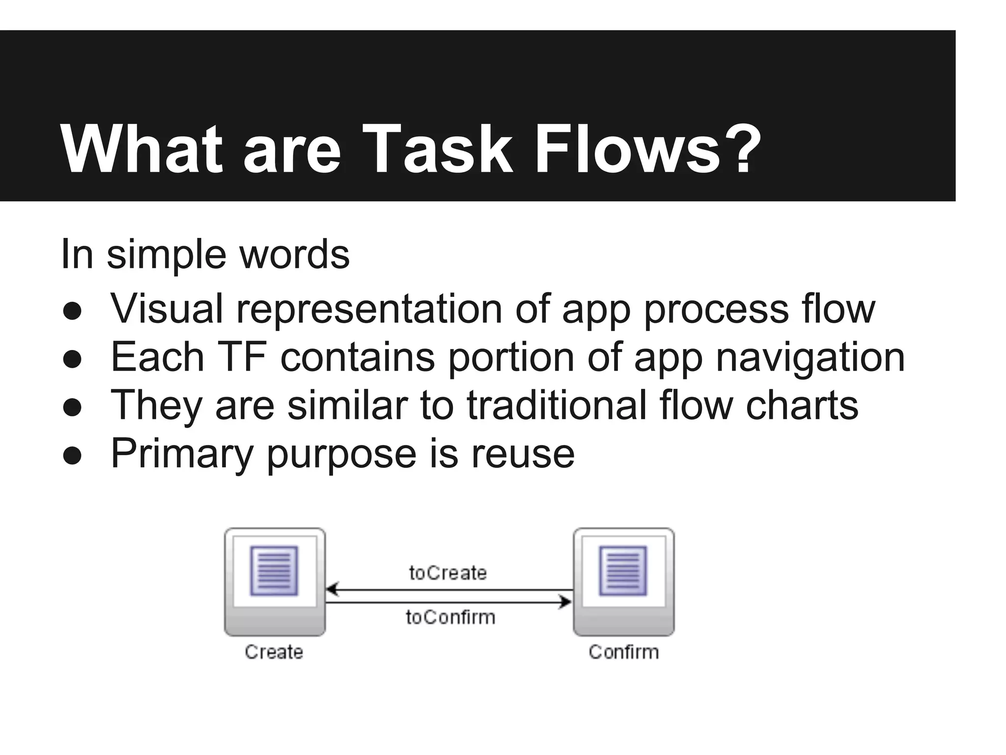 What are Task Flows? In simple words ● Visual representation of app process flow ● Each TF contains portion of app navigation ● They are similar to traditional flow charts ● Primary purpose is reuse 