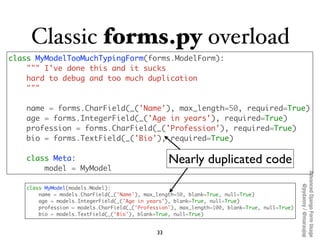 Classic forms.py overload
class MyModelTooMuchTypingForm(forms.ModelForm):
    """ I've done this and it sucks
    hard to...