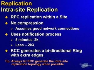 Kcc Replication Active Directory Fundamentals Training.ppt