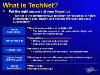 Technet Cds Presentation on Active Directory Fundamental | PPT