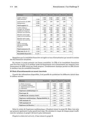 s s 124 Entraînement : Cas Challenge V
Rubriques Début n+1 Fin n+1 Fin n+2 Fin n+3 Fin n+4 Fin n+5
Chiffre d’affaires 5 000 6 000 7 000 8 000 9 000
BFR nécessaire -1 250 -1 500 -1 750 -2 000 -2 250 0
Augmentation du BFR -1 250 -250 -250 -250 -250 0
Équipements -5 000
Total emplois (1) -6 250 -250 -250 -250 -250 0
Chiffre d’affaires 5 000 6 000 7 000 8 000 9 000
Charges var. d’exploit. -3 500 -4 200 -4 900 -5 600 -6 300
Intérêts de l’emprunt -400 -332 -258 -179 -93
Dotation aux amortiss. -1 000 -1 000 -1 000 -1 000 -1 000
Résultat avant impôt 100 468 842 1 221 1 607
Impôt sur les bénéﬁces -37 -173 -311 -452 -595
Résultat après impôt 63 295 530 769 1 013
Dotation aux amortiss. 1 000 1 000 1 000 1 000 1 000
CAF 1 063 1 295 1 530 1 769 2 013
Valeur résiduelle 500
Récupération BFR 2 250
Emprunt 5 000 -852 -920 -994 -1 074 -1 160
Total ressources (2) 5 000 211 374 536 696 3 603
Flux nets (3 = 2 - 1) -1 250 -39 124 286 446 3 603
Rentabilité ﬁnancière 31,12%
Rappelons que la rentabilité ﬁnancière est égale au taux d’actualisation qui annule la somme
des ﬂux ﬁnanciers actualisés.
En résumé, le projet présente une bonne rentabilité. Le TIR et les rentabilités ﬁnancières
sont d’un bon niveau et le meilleur mode de ﬁnancement est le ﬁnancement par emprunt (avec
ﬁnancement du BFR initial par fonds propres). L’endettement classique permet en effet d’avoir
le meilleur taux de rentabilité ﬁnancière.
B Choix d’investissements en avenir incertain
À partir des informations disponibles, il est possible de synthétiser les différents calculs dans
le tableau suivant :
Éléments Probabilité Projet I Projet II Projet III
A : Forte croissance 0,20 5 100 6 400 7 500
B : Croissance modérée 0,35 4 000 3 000 6 000
C : Ralentissement modéré 0,30 400 1 600 -2 000
D : Récession 0,15 -4 000 -5 200 -5 800
Espérance mathématique (1) 1 940 2 030 2 130
Écart-type (2) 3 080 3 471 5 056
Coefﬁcient de variation (3=2/1) 1,59 1,71 2,37
Espérance mathématique : Équiprobabilité (4) 1 375 1 450 1 425
VAN minimale (5) -4 000 -5 200 -5 800
VAN maximale (6) 5 100 6 400 7 500
Espérance de Hurwicz (7 = 0, 6 × 6 + 0, 4 × 5) 1 460 1 760 2 180
Selon le critère de l’espérance mathématique, il faudrait retenir le projet III. Mais c’est celui
qui présente également le plus grand écart-type. En calculant le risque de chaque projet (coefﬁ-
cient de variation), le projet I devient le plus intéressant.
D’après le critère de LAPLACE, il faut retenir le projet II.
 