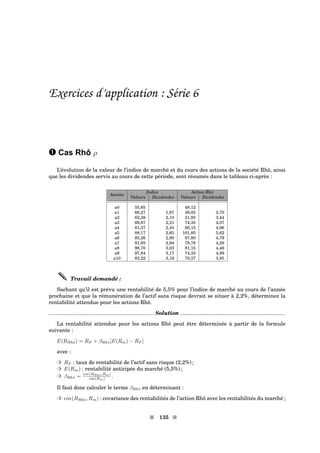 Exercices d’application : Série 6
– Cas Rhô ρ
L’évolution de la valeur de l’indice de marché et du cours des actions de la société Rhô, ainsi
que les dividendes servis au cours de cette période, sont résumés dans le tableau ci-après :
Indice Action Rhô
Années
Valeurs Dividendes Valeurs Dividendes
a0 55,85 48,12
a1 66,27 1,97 49,05 2,70
a2 62,38 2,10 51,95 3,44
a3 69,87 2,21 74,35 4,07
a4 81,37 2,45 90,15 4,96
a5 88,17 2,65 101,85 5,62
a6 85,26 2,90 87,80 4,79
a7 91,93 2,94 78,76 4,29
a8 98,70 3,03 81,15 4,46
a9 97,84 3,17 74,33 4,89
a10 83,22 3,19 70,37 3,85
Travail demandé :
Sachant qu’il est prévu une rentabilité de 5,5% pour l’indice de marché au cours de l’année
prochaine et que la rémunération de l’actif sans risque devrait se situer à 2,2%, déterminez la
rentabilité attendue pour les actions Rhô.
Solution
La rentabilité attendue pour les actions Rhô peut être déterminée à partir de la formule
suivante :
E(RRhˆo) = RF + βRhˆo[E(Rm) − RF ]
avec :
³ RF : taux de rentabilité de l’actif sans risque (2,2%) ;
³ E(Rm) : rentabilité anticipée du marché (5,5%) ;
³ βRhˆo = cov(RRhˆo,Rm)
var(Rm) .
Il faut donc calculer le terme βRhˆo en déterminant :
³ cov(RRhˆo, Rm) : covariance des rentabilités de l’action Rhô avec les rentabilités du marché ;
s 135 s
 