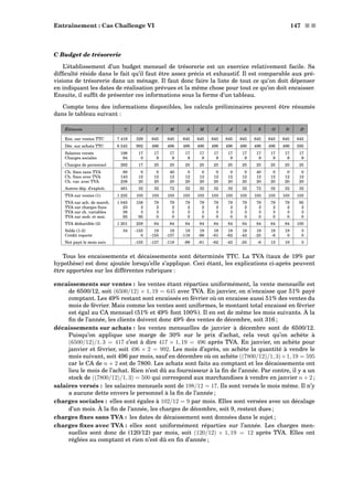 Entraînement : Cas Challenge VI 147 s s
C Budget de trésorerie
L’établissement d’un budget mensuel de trésorerie est un exercice relativement facile. Sa
difﬁculté réside dans le fait qu’il faut être assez précis et exhaustif. Il est comparable aux pré-
visions de trésorerie dans un ménage. Il faut donc faire la liste de tout ce qu’on doit dépenser
en indiquant les dates de réalisation prévues et la même chose pour tout ce qu’on doit encaisser.
Ensuite, il sufﬁt de présenter ces informations sous la forme d’un tableau.
Compte tenu des informations disponibles, les calculs préliminaires peuvent être résumés
dans le tableau suivant :
Éléments Σ J F M A M J J A S O N D
Enc. sur ventes TTC 7 419 329 645 645 645 645 645 645 645 645 645 645 645
Déc. sur achats TTC 6 545 992 496 496 496 496 496 496 496 496 496 496 595
Salaires versés 198 17 17 17 17 17 17 17 17 17 17 17 17
Charges sociales 94 0 9 9 9 9 9 9 9 9 9 9 9
Charges de personnel 292 17 25 25 25 25 25 25 25 25 25 25 25
Ch. ﬁxes sans TVA 80 0 0 40 0 0 0 0 0 40 0 0 0
Ch. ﬁxes avec TVA 143 12 12 12 12 12 12 12 12 12 12 12 12
Ch. var. avec TVA 238 20 20 20 20 20 20 20 20 20 20 20 20
Autres dép. d’exploit. 461 32 32 72 32 32 32 32 32 72 32 32 32
TVA sur ventes (1) 1 235 103 103 103 103 103 103 103 103 103 103 103 103
TVA sur ach. de march. 1 045 158 79 79 79 79 79 79 79 79 79 79 95
TVA sur charges ﬁxes 23 2 2 2 2 2 2 2 2 2 2 2 2
TVA sur ch. variables 38 3 3 3 3 3 3 3 3 3 3 3 3
TVA sur mob. et mat. 95 95 0 0 0 0 0 0 0 0 0 0 0
TVA déductible (2) 1 201 258 84 84 84 84 84 84 84 84 84 84 100
Solde (1-2) 34 -155 19 19 19 19 19 19 19 19 19 19 3
Crédit reporté 0 -155 -137 -118 -99 -81 -62 -43 -25 -6 0 0
Net payé le mois suiv. -155 -137 -118 -99 -81 -62 -43 -25 -6 13 19 3
Tous les encaissements et décaissements sont déterminés TTC. La TVA (taux de 19% par
hypothèse) est donc ajoutée lorsqu’elle s’applique. Ceci étant, les explications ci-après peuvent
être apportées sur les différentes rubriques :
encaissements sur ventes : les ventes étant réparties uniformément, la vente mensuelle est
de 6500/12, soit (6500/12) × 1, 19 = 645 avec TVA. En janvier, on n’encaisse que 51% payé
comptant. Les 49% restant sont encaissés en février où on encaisse aussi 51% des ventes du
mois de février. Mais comme les ventes sont uniformes, le montant total encaissé en février
est égal au CA mensuel (51% et 49% font 100%). Il en est de même les mois suivants. À la
ﬁn de l’année, les clients doivent donc 49% des ventes de décembre, soit 316 ;
décaissements sur achats : les ventes mensuelles de janvier à décembre sont de 6500/12.
Puisqu’on applique une marge de 30% sur le prix d’achat, cela veut qu’on achète à
(6500/12)/1, 3 = 417 c’est à dire 417 × 1, 19 = 496 après TVA. En janvier, on achète pour
janvier et février, soit 496 × 2 = 992. Les mois d’après, on achète la quantité à vendre le
mois suivant, soit 496 par mois, sauf en décembre où on achète ((7800/12)/1, 3)×1, 19 = 595
car le CA de n + 2 est de 7800. Les achats sont faits au comptant et les décaissements ont
lieu le mois de l’achat. Rien n’est dû au fournisseur à la ﬁn de l’année. Par contre, il y a un
stock de ((7800/12)/1, 3) = 500 qui correspond aux marchandises à vendre en janvier n + 2 ;
salaires versés : les salaires mensuels sont de 198/12 = 17. Ils sont versés le mois même. Il n’y
a aucune dette envers le personnel à la ﬁn de l’année ;
charges sociales : elles sont égales à 102/12 = 9 par mois. Elles sont versées avec un décalage
d’un mois. À la ﬁn de l’année, les charges de décembre, soit 9, restent dues ;
charges ﬁxes sans TVA : les dates de décaissement sont données dans le sujet ;
charges ﬁxes avec TVA : elles sont uniformément réparties sur l’année. Les charges men-
suelles sont donc de (120/12) par mois, soit (120/12) × 1, 19 = 12 après TVA. Elles ont
réglées au comptant et rien n’est dû en ﬁn d’année ;
 